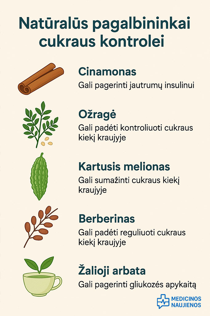 hiperglikemijai valdyti rekomenduojamu naturalus produktai