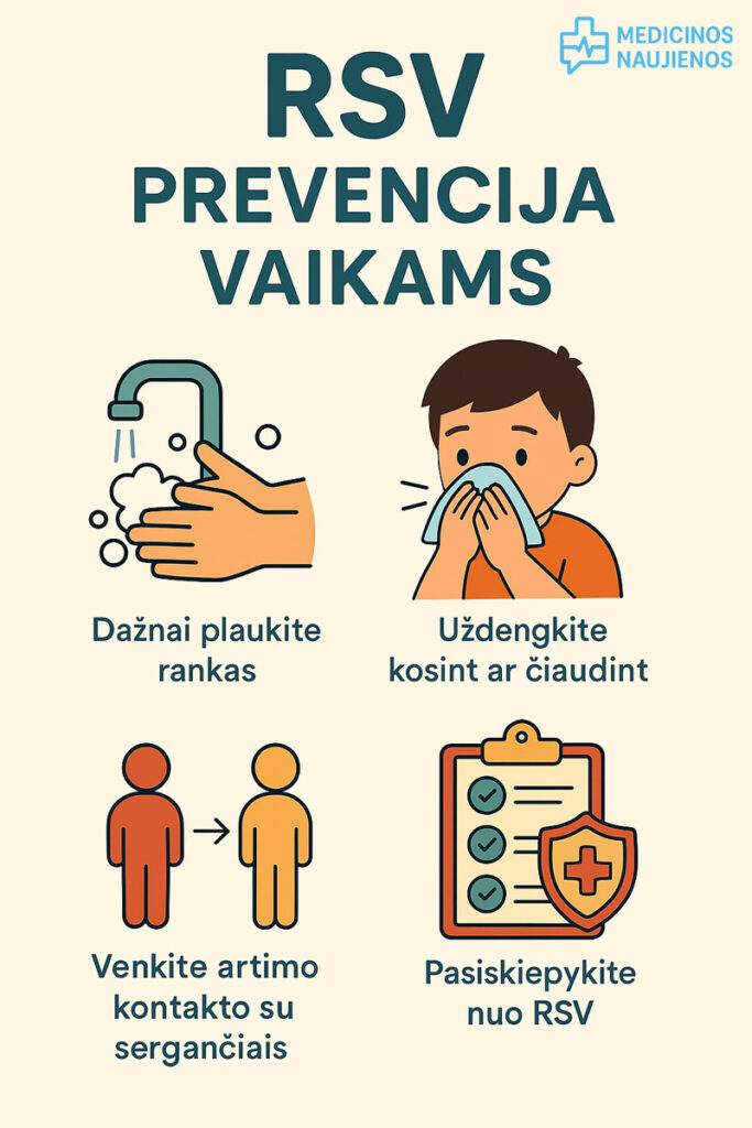 rsv prevencija vaikams