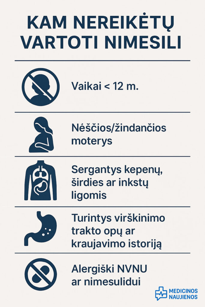 kam reiketu nevartoti nimesil rekomendacijos infografikas
