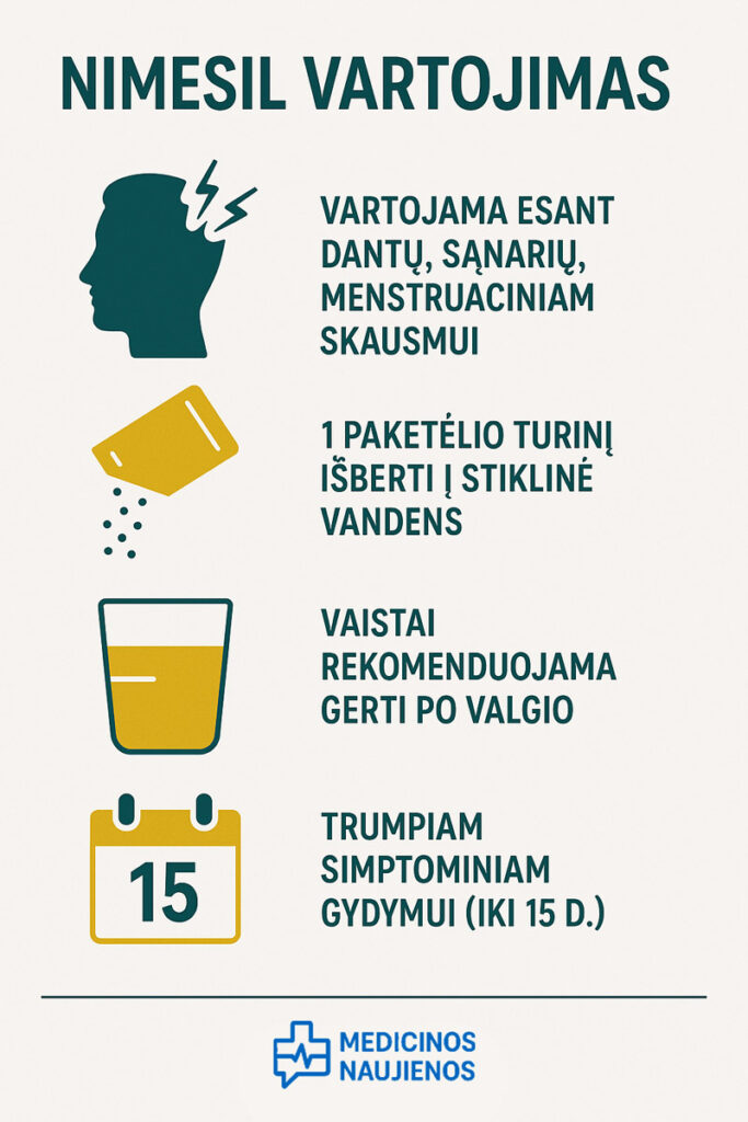 nimesil milteliu vartojimas infografikas
