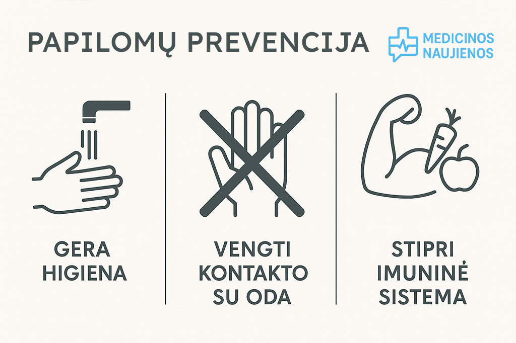 papilomu prevencija