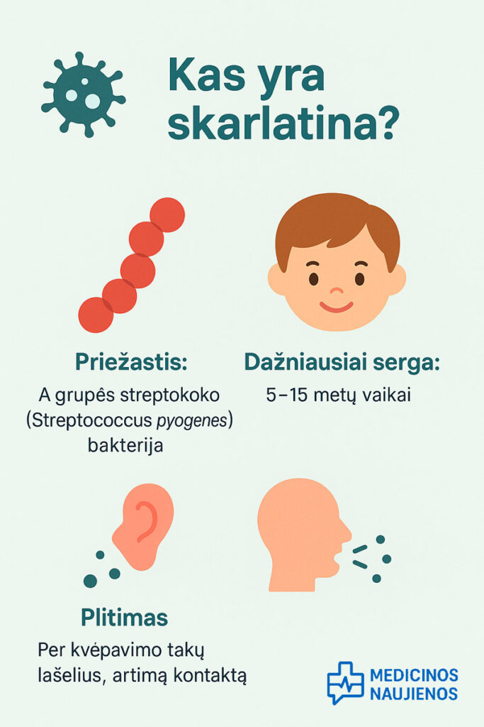kas yra skarlatina