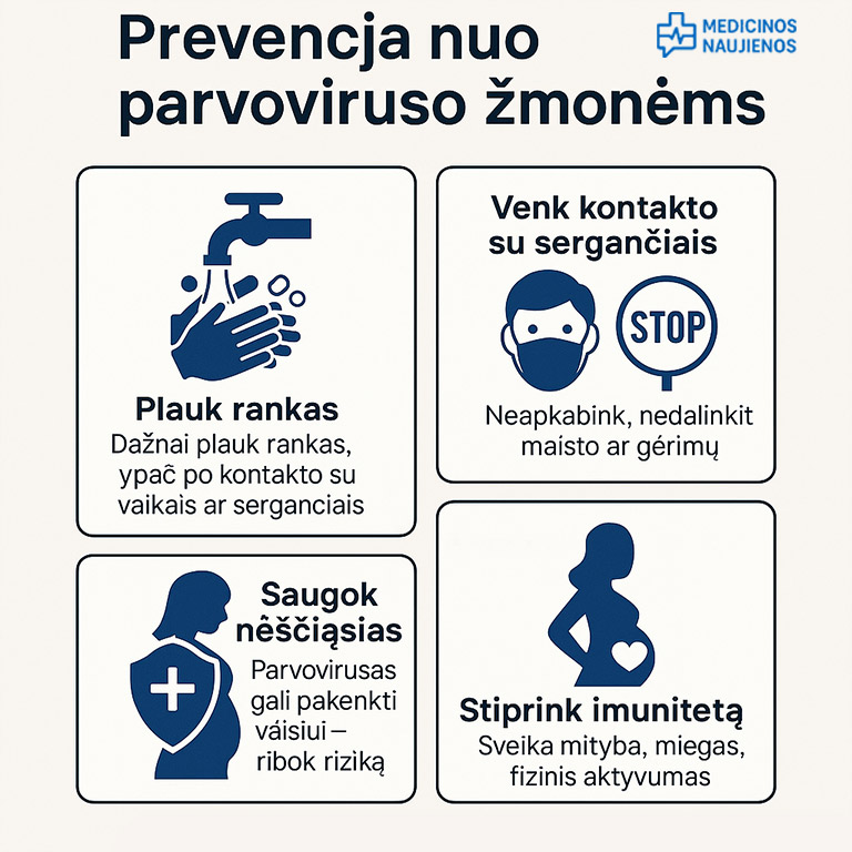 prevencija nuo parvoviruso zmonems