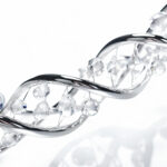 % Kolagenas: nauda, šalutinis poveikis, naudojimas ir dar daugiau