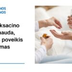 % Ciprofloksacinas: kuo jis gali padėti, galimas šalutinis poveikis, kaip vartoti ir dar daugiau