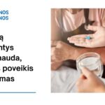 % Skausmą malšinantys vaistai: kaip tai gali padėti, galimas šalutinis poveikis, kaip vartoti ir dar daugiau