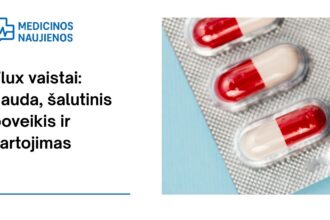 % Flux: kuo jis gali padėti, koks galimas šalutinis poveikis, kaip vartoti ir dar daugiau
