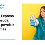 % Ibuprom Express: kuo jis gali padėti, galimas šalutinis poveikis, kaip vartoti ir dar daugiau